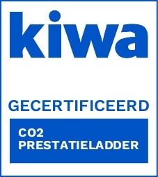 Keurmerk Kiwa NEN Safety